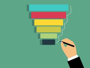 Funnel Marketing dan Peran Website di Dalamnya