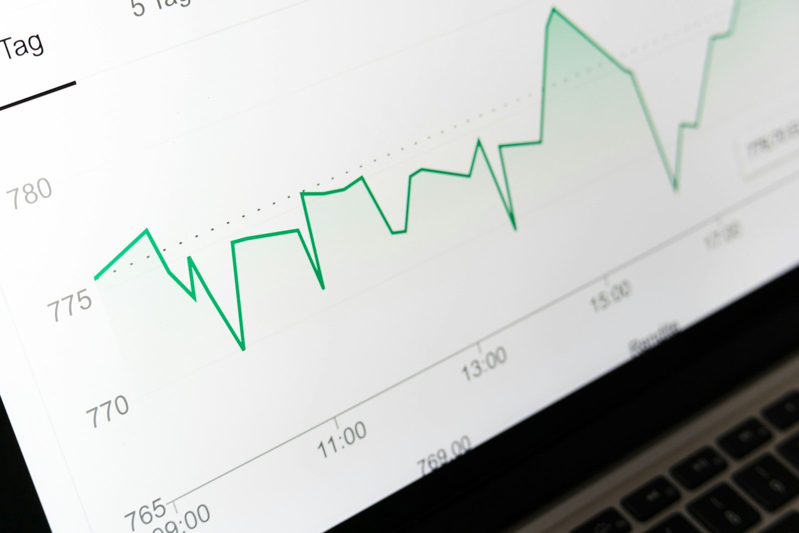 Cara Website Meningkatkan Penjualan Produk