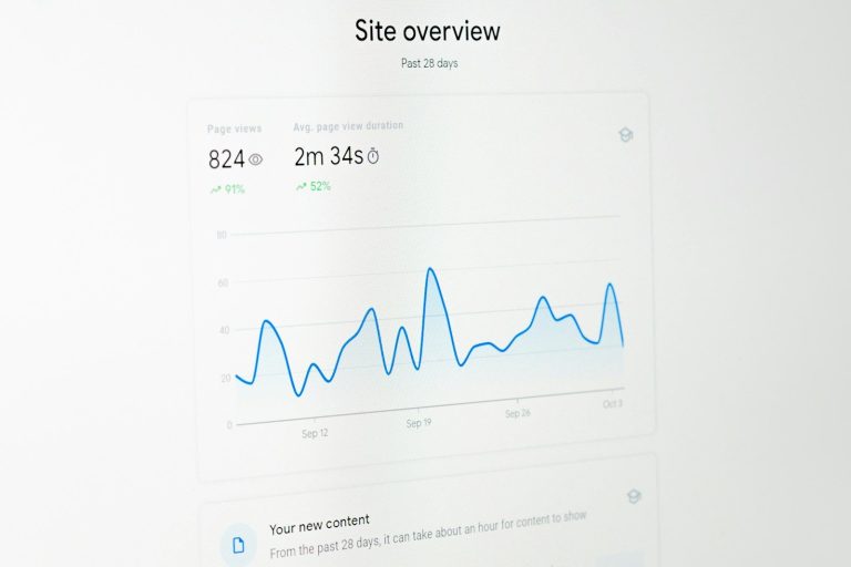 Google Analytics: Kenapa Wajib Dipasang di Website Anda